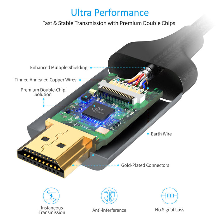 Choetech Type to HDMI Cable  1.8M , Black