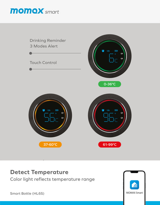 Smart Bottle IoT Thermal Drinkware (HL6S) Pink HL6SP