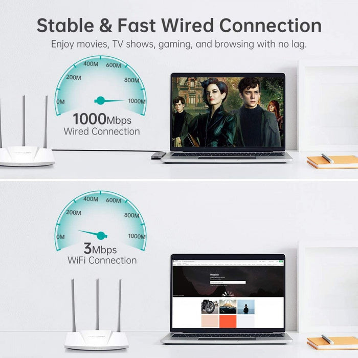 Chetech 7-in-1 USB-C Multiport Adapter