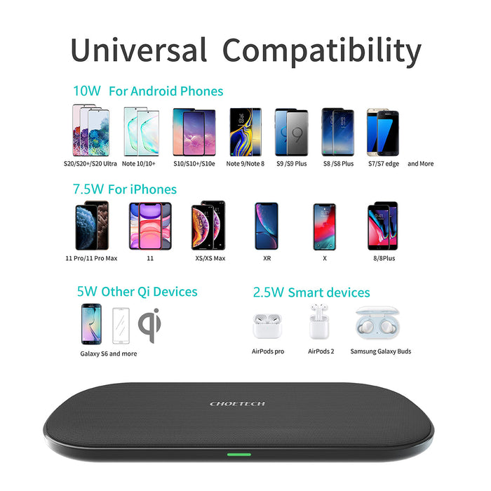 Choetech Dual Wireless Charger