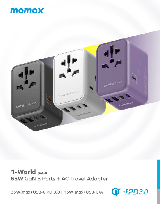 1-World 65W GaN Convenient Travel Socket UA8