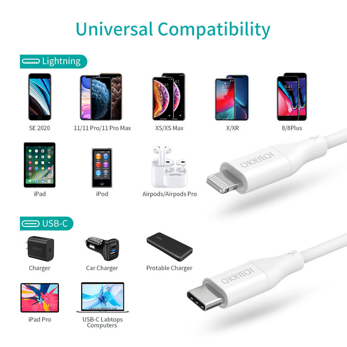 IP0040 USB-C to Lightning Cable