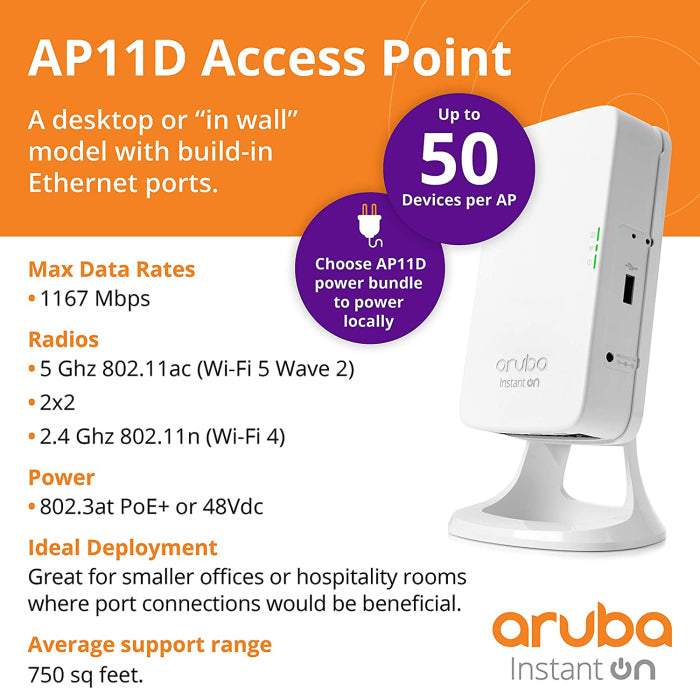 Aruba Instant On AP11D Desk/Wall Access Points