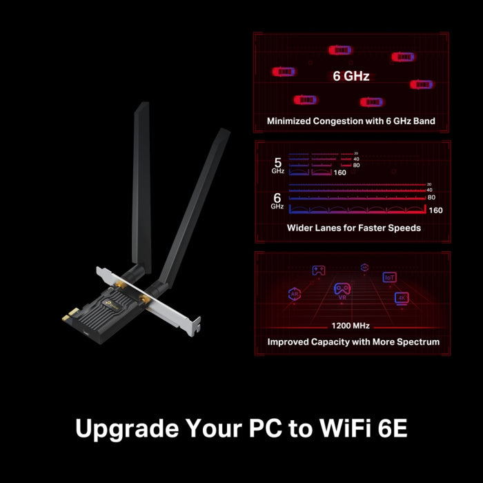 AXE5400 Wi-Fi 6E Bluetooth 5.2 PCIe Adapter