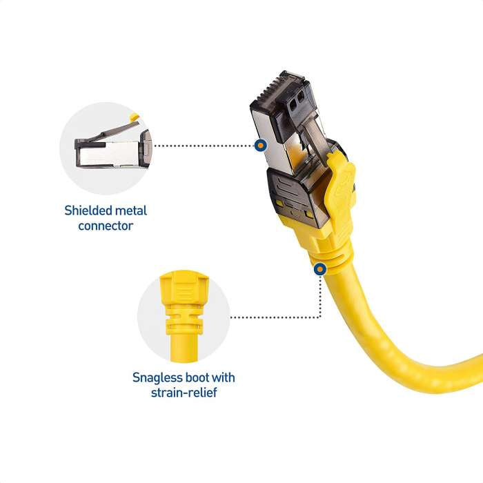 Kuwes Cat.8 High Speed Ethernet Cable Up To 40Gbps - 10m - Yellow