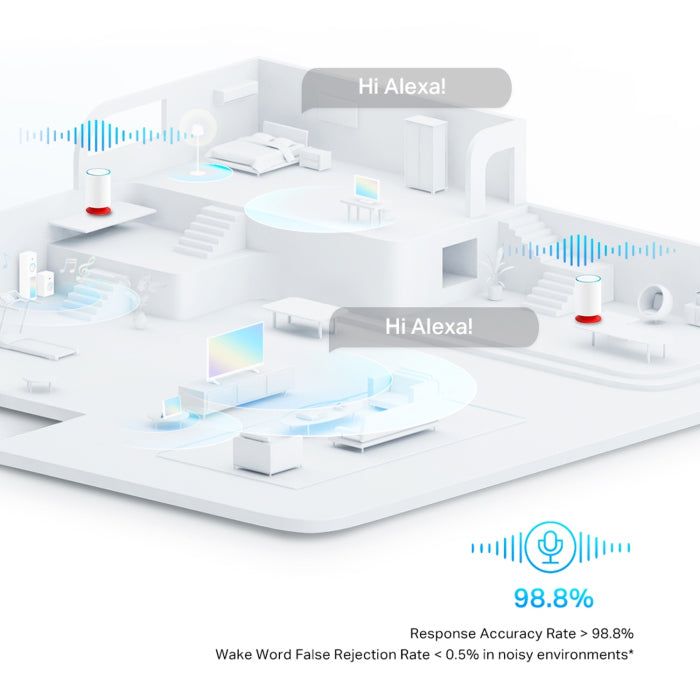 TP-Link AX1800 Mesh Wi-Fi 6 System with Smart Speaker