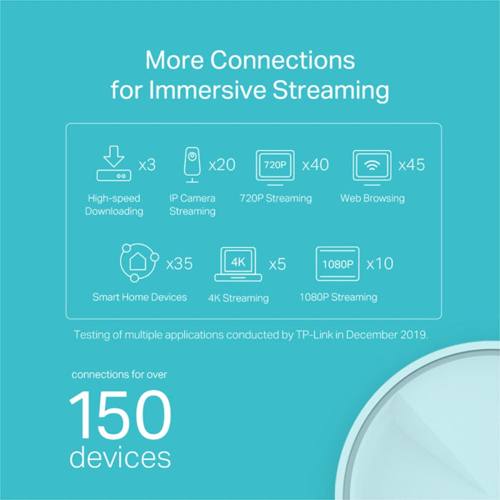 TP-Link AX1800 Whole Home Mesh Wi-Fi System (Pack of 3)