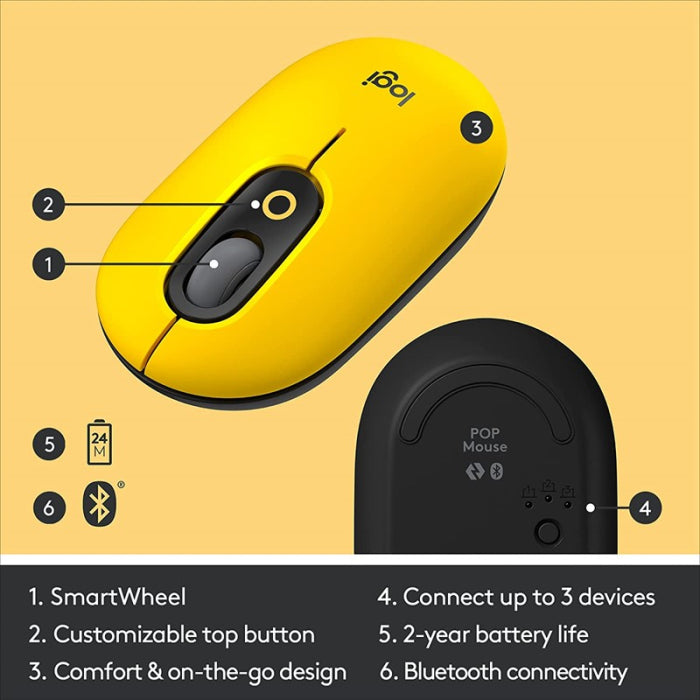 Logitech Wireless Pop Mouse Yellow