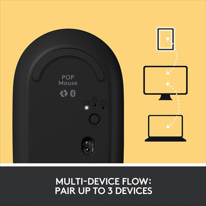 Logitech Wireless Pop Mouse Yellow