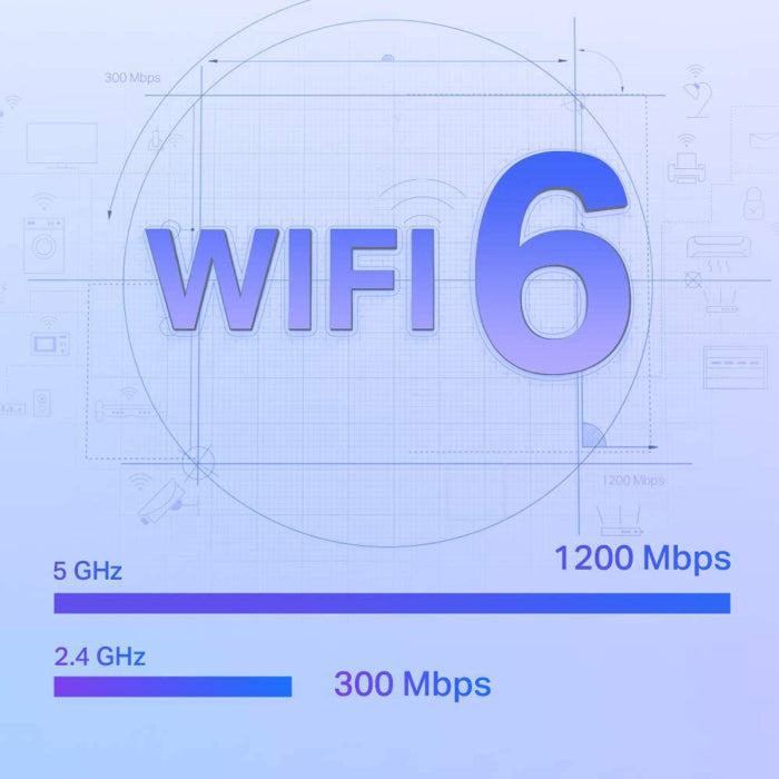 TP-Link AX1500 Wi-Fi 6 Range Extender