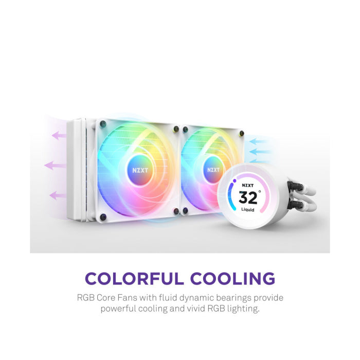 NZXT Kraken Elite 280 RGB 280mm Liquid Cooler With LCD Display - White