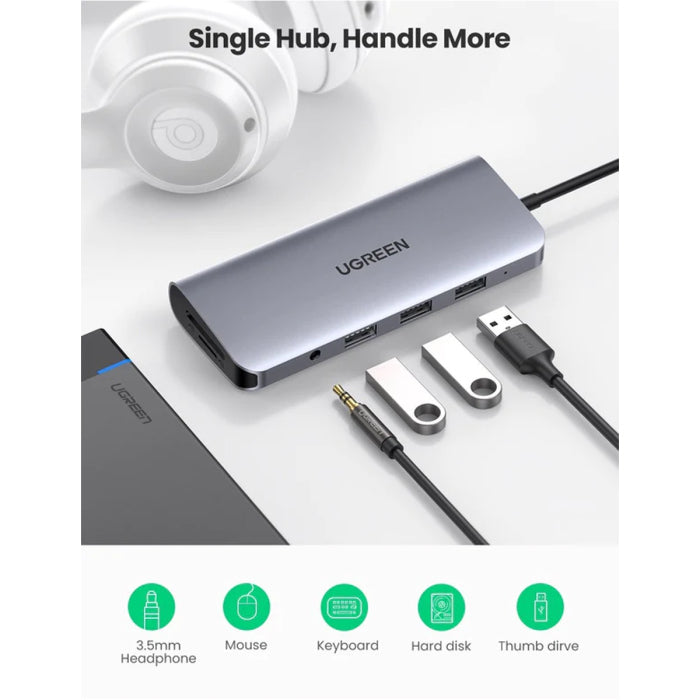 UGreen USB-C 10-in-1 Multifunctional Adapter