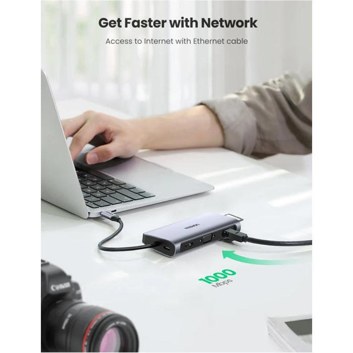 UGreen USB-C 10-in-1 Multifunctional Adapter