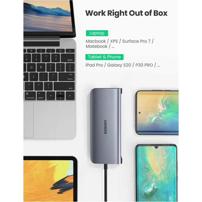 UGreen USB-C 10-in-1 Multifunctional Adapter