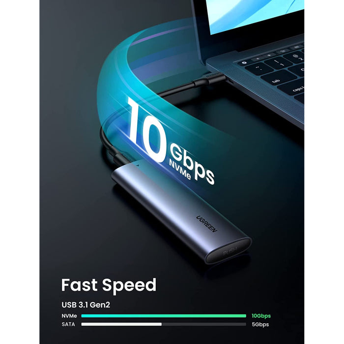 UGreen M.2 NVMe Portable SSD Enclosure