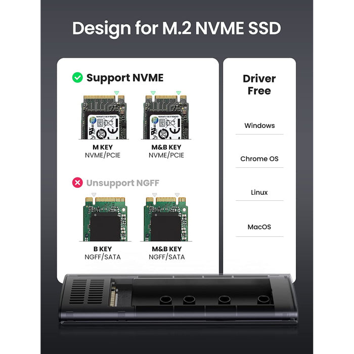UGreen M.2 NVMe Portable SSD Enclosure