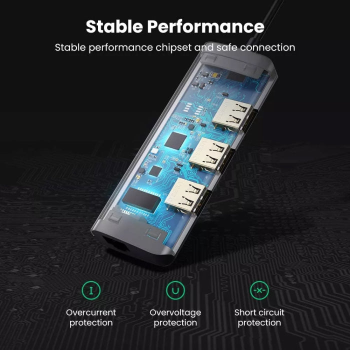 UGreen USB-C Ethernet Adapter 1000M