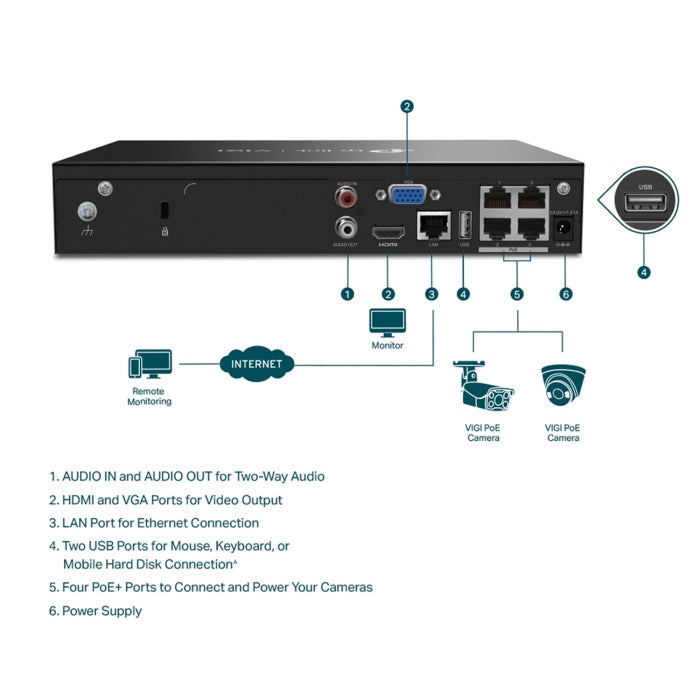TP-Link VIGI 4 Channel PoE+ Network Video Recorder